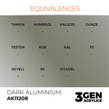 AK Interactive 3GEN Acrylic Paint, colours 147-231 (part 3/3)