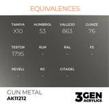 AK Interactive 3GEN Acrylic Paint, colours 147-231 (part 3/3)