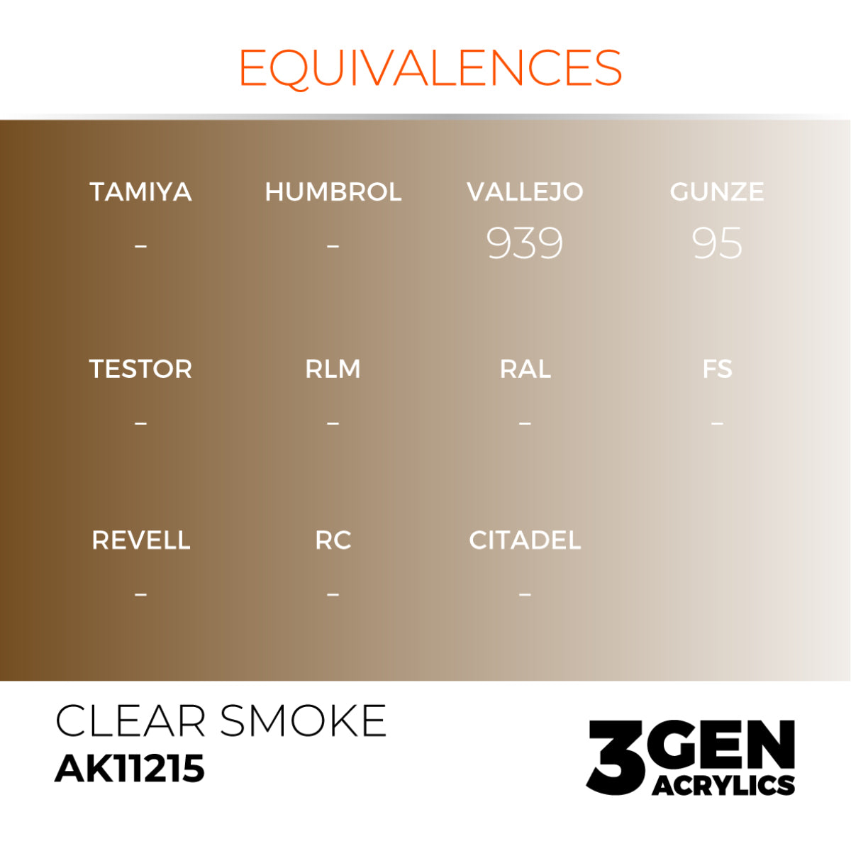 AK Interactive 3GEN Acrylic Paint, colours 147-231 (part 3/3)