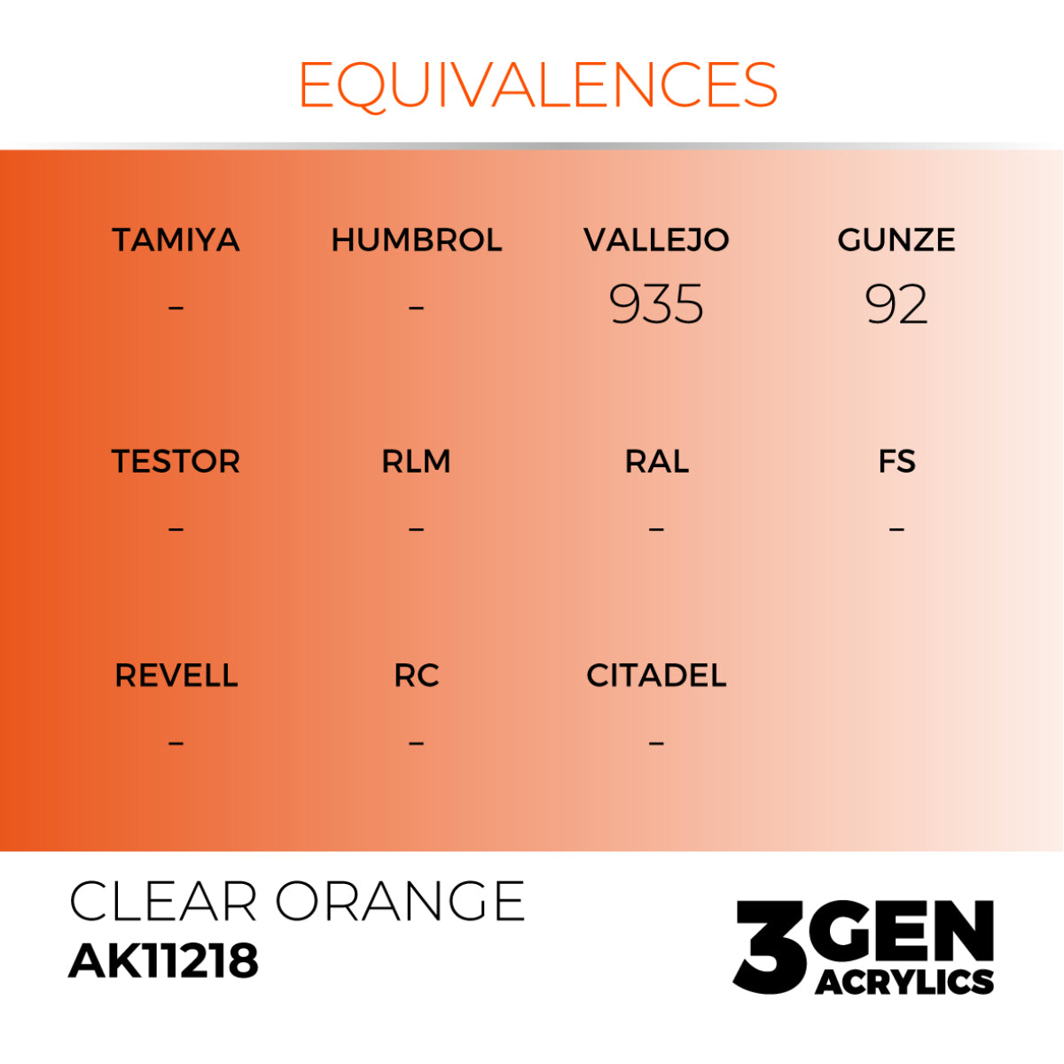 AK Interactive 3GEN Acrylic Paint, colours 147-231 (part 3/3)
