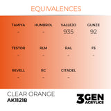 AK Interactive 3GEN Acrylic Paint, colours 147-231 (part 3/3)