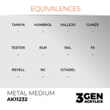 AK Interactive Metal Medium, 17 ml