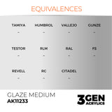 AK Interactive Glaze Medium, 17 ml