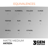 AK Interactive Matte Medium, 17 ml