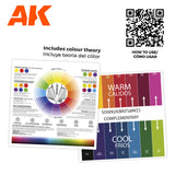 AK Interactive 3GEN Basic Starter Acrylic Paint Set, 14x17 ml