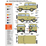 AK Interactive FJ43 SUV with hard top Scale Model, 1:35