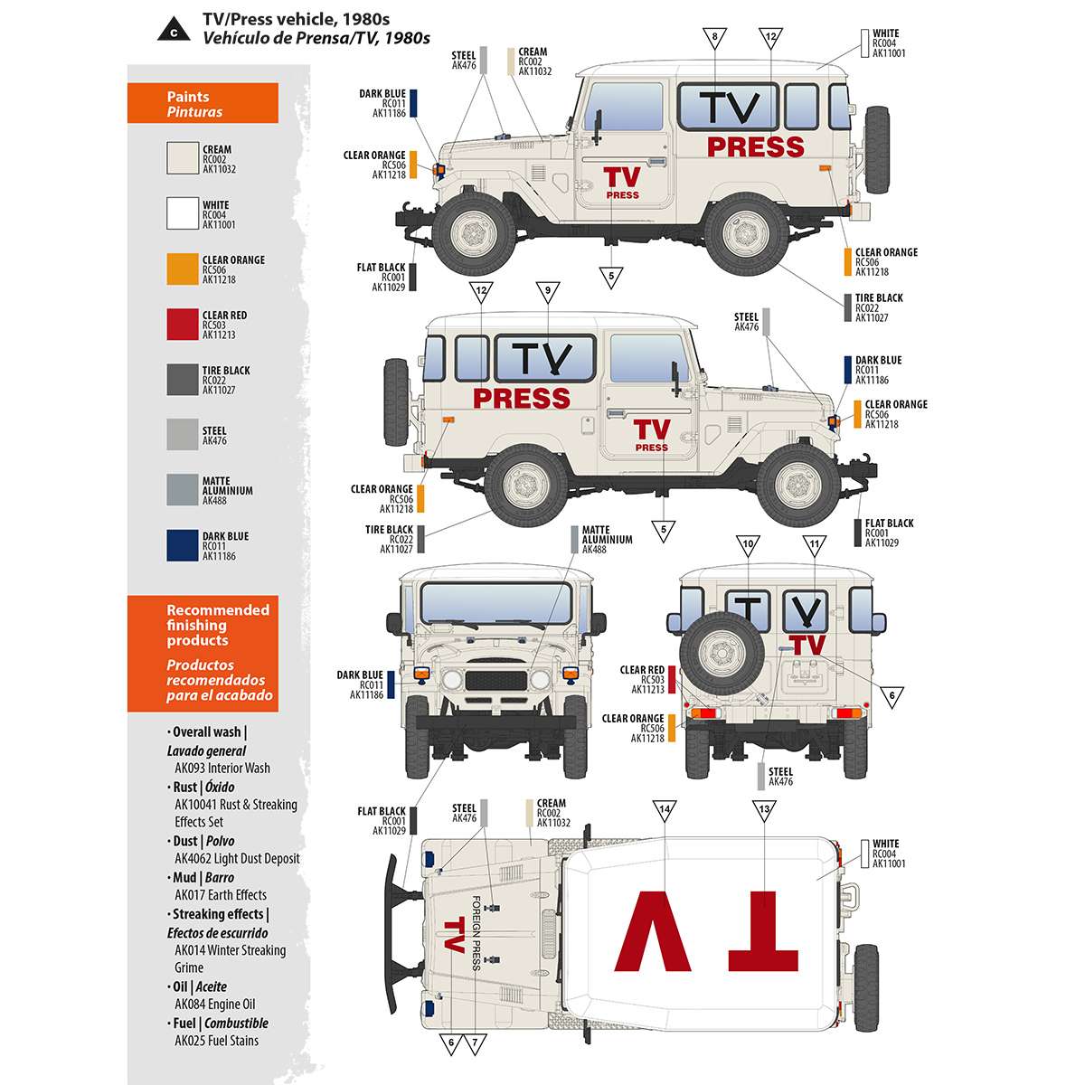 AK Interactive FJ43 SUV with hard top Scale Model, 1:35