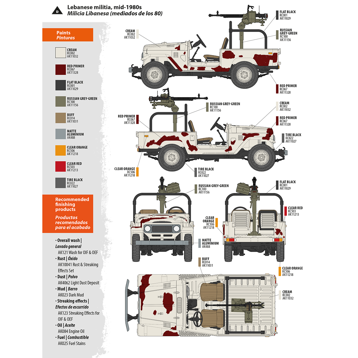 AK Interactive FJ43 Pickup with DShKM Scale Model, 1:35