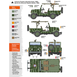 AK Interactive FJ43 Pickup with SPG-9 Recoilless Gun Scale Model, 1:35