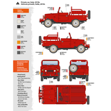 AK Interactive FJ43 Pickup with SPG-9 Recoilless Gun Scale Model, 1:35