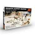 AK Interactive Infantry Support Weapons DShKM & SPG-9, 1:35