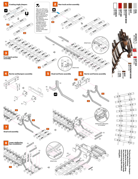 AK Interactive Railway Dead End Scale Model, 1:35