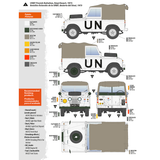 AK Interactive Land Rover 88 Series IIA Rover 8 Scale Model, 1:35