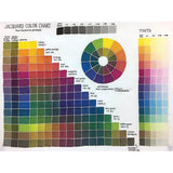 Jacquard Silk Colors Kit with Water-Based Resist