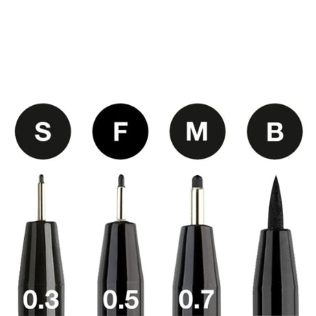 Faber-Castell Pitt Artist India Ink Pen Fineliners Set, 4 pcs., Black, S, F, M, B