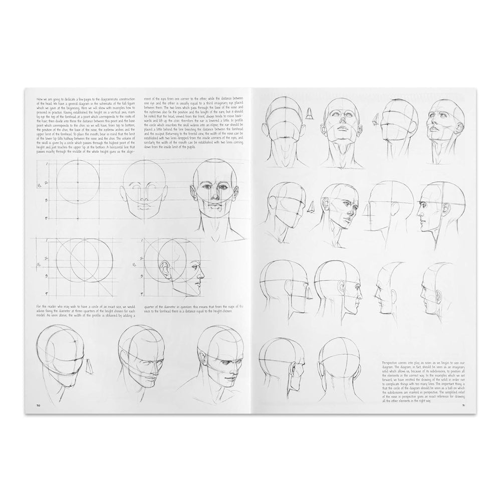 Leonardo Collection Drawing Learning Book - The Fundamentals Of Drawing, Vol. II