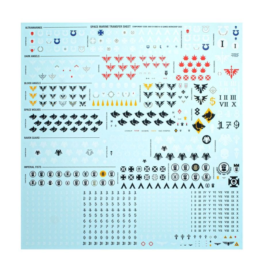 Warhammer 40,000 Ultimate Starter Set