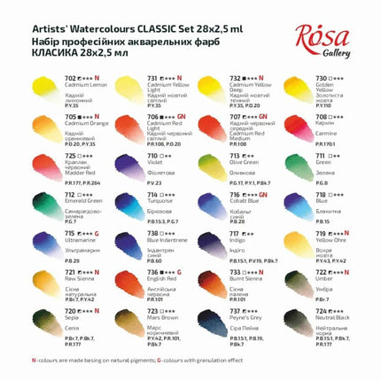 ROSA Gallery Watercolour Travel Set - Classic, 28 colours