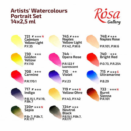 ROSA Gallery Watercolour Travel Set - Portrait, 14 colours